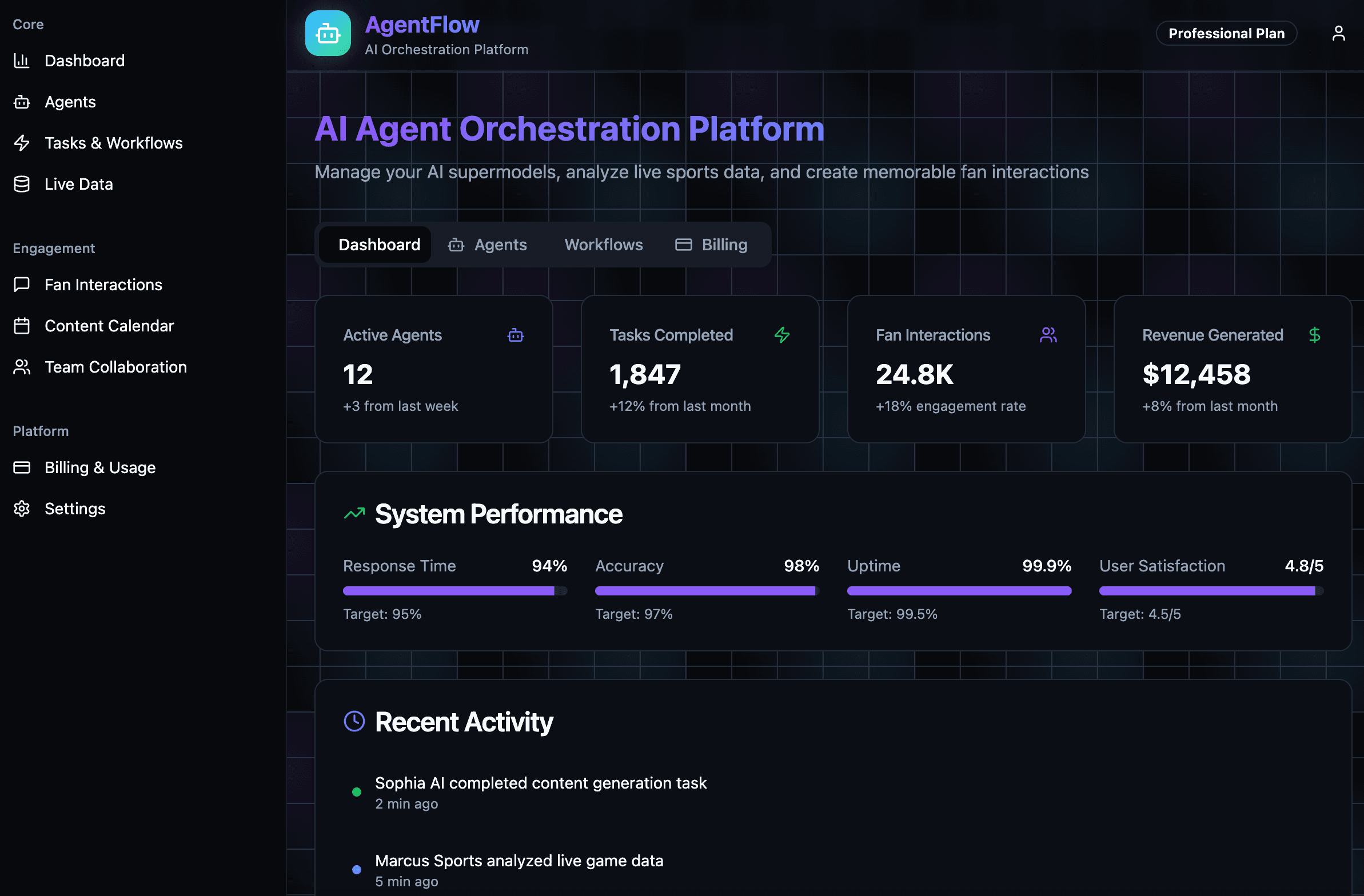 AI Agent Orchestration Platform